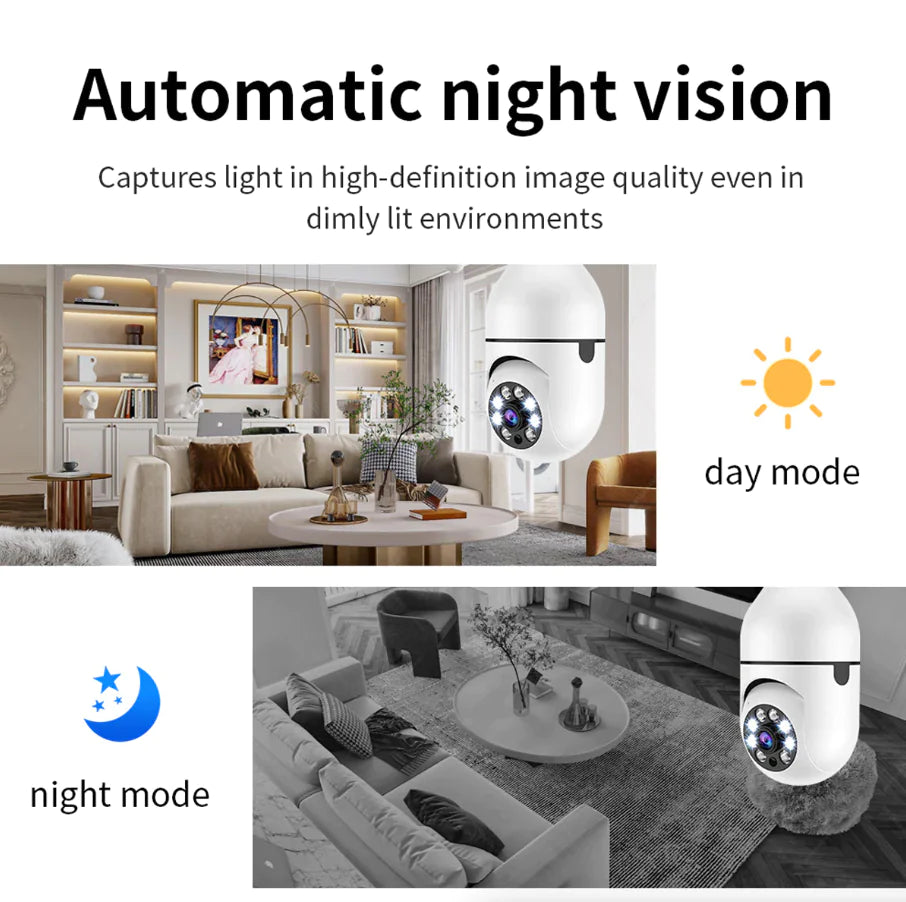 360° 1080P E27 Light Bulb Wi-Fi Camera — IR Night Vision, Motion Alerts, Two-Way Audio